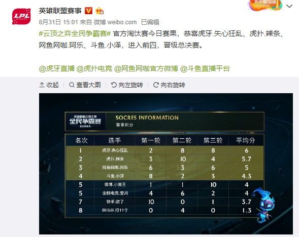 于舆论层面